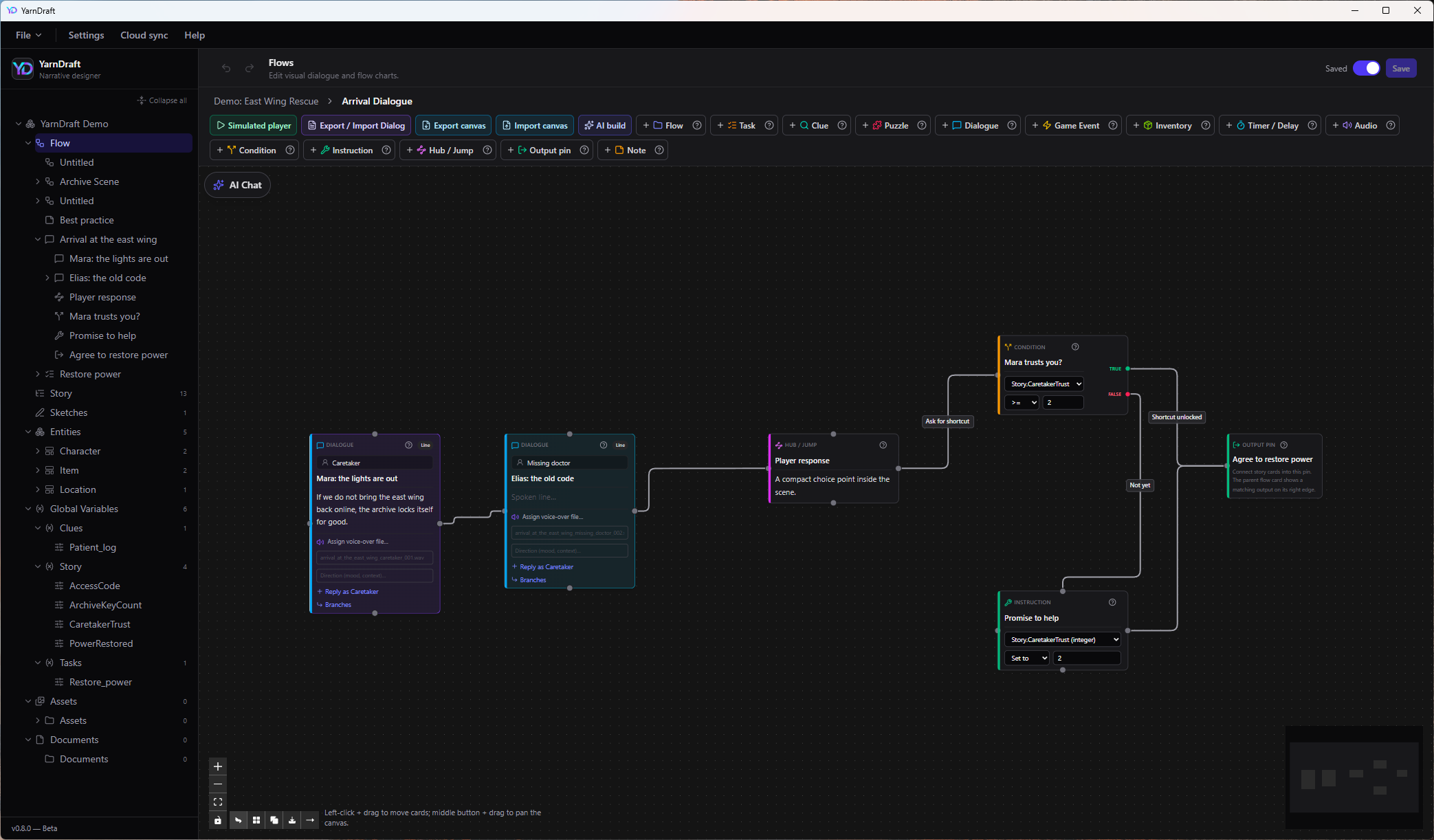 The YarnDraft flow canvas: dialogue cards wired into a condition, an instruction and an output pin.
